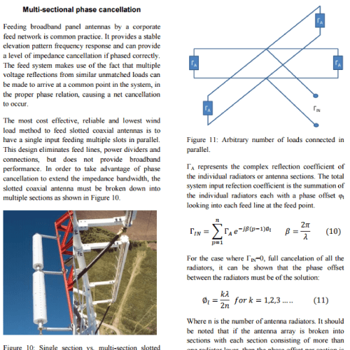 Broadband Slotted Coaxial Broadcast Antenna Technology