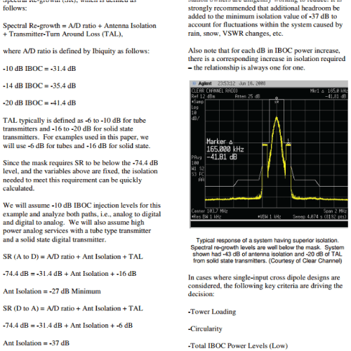 New Developments in Master FM Antenna Systems