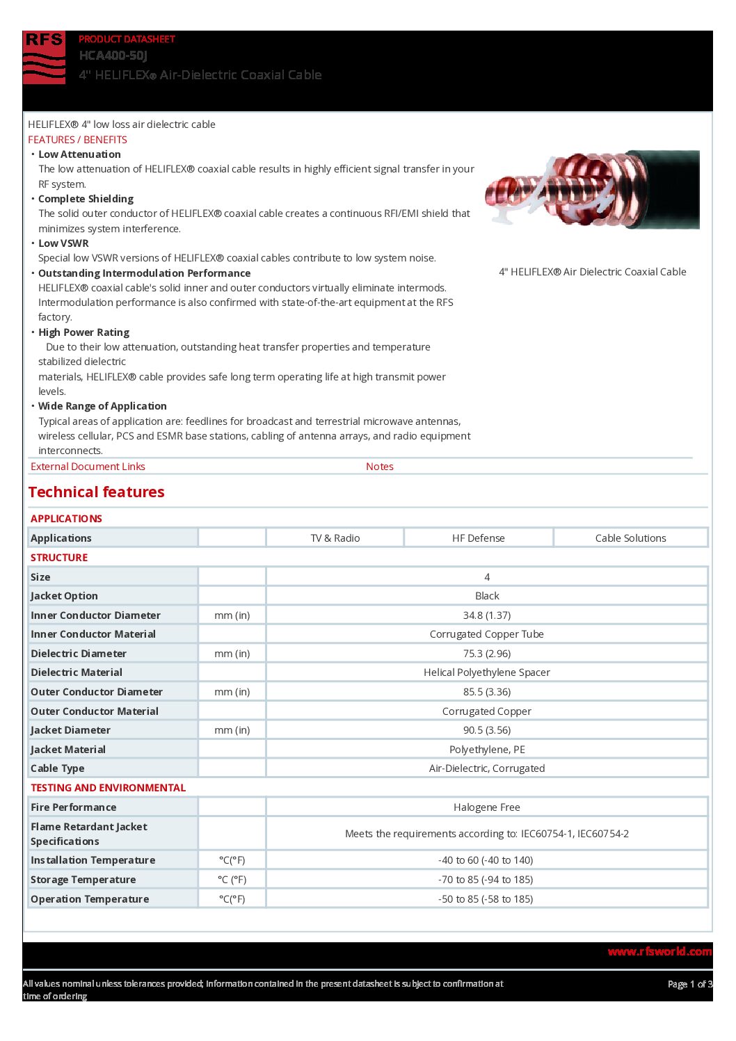HCA400-50J